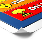 新しい国土安全保障勧告システム – おもしろい ポスター (角)