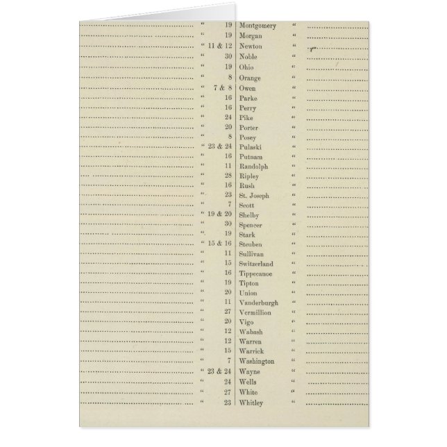 新しい地形図のインデックス (正面)