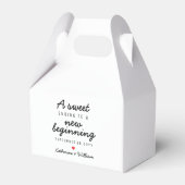 新しい始まりのへの甘い終カスタム了 フェイバーボックス (正面サイド)