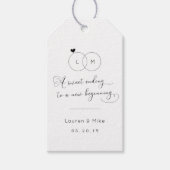 新しい始まりの結婚式の引き出物に甘い結末 ギフトタグ (正面)