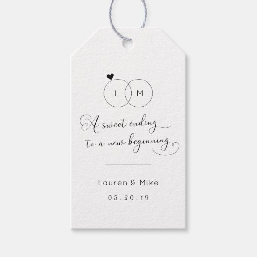 新しい始まりの結婚式の引き出物に甘い結末 ギフトタグ (正面)