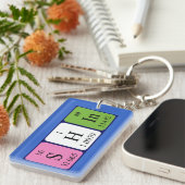 新しい定期テーブル名のキーリング キーホルダー (正面右)