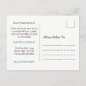 新しい巣の青い鳥の家の新しい住所郵便はがき 案内ポストカード (裏面)