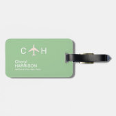 新しい旅行アドベンチャー ラゲッジタグ (裏面横)