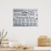 新しい最初の8ダンデリオン座席表 ポスター (キッチン)