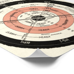 新しい正しいマップ、平面静止地球 ポスター