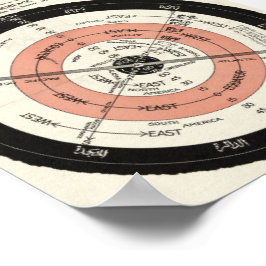 新しい正しいマップ、平面静止地球 ポスター