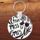 新しい状態をミセス恋しく思に表示 キーホルダー (正面)