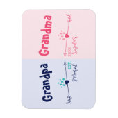 新しい祖父母 – ベビーまたは妊娠のお知らせ マグネット (縦)