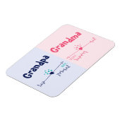 新しい祖父母 – ベビーまたは妊娠のお知らせ マグネット (左側)