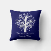 新しい系譜、名前または日付の開始; 白か海軍 クッション (裏面)