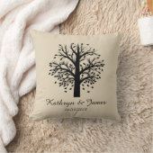 新しい系譜、名前または日付の開始; 黒か暗灰色 クッション (ブランケット)