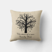 新しい系譜、名前または日付の開始; 黒か暗灰色 クッション (裏面)