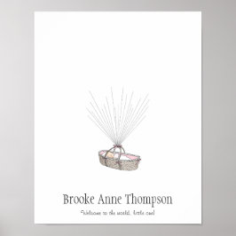 新しい赤ちゃんの指紋風船のゲストブック - ピンク ポスター