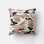 新しい迷彩柄装飾用クッション クッション (裏面)