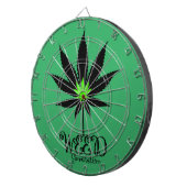 新しい雑草の生成 ダーツボード (正面右)