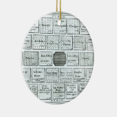 「新しいPからの完了された家庭菜園のためのデザイン、 セラミックオーナメント (右)