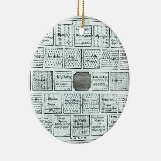 「新しいPからの完了された家庭菜園のためのデザイン、 セラミックオーナメント (右)