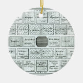 「新しいPからの完了された家庭菜園のためのデザイン、 セラミックオーナメント (正面)