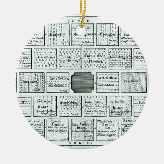 「新しいPからの完了された家庭菜園のためのデザイン、 セラミックオーナメント (正面)