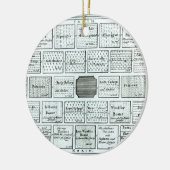 「新しいPからの完了された家庭菜園のためのデザイン、 セラミックオーナメント (左)