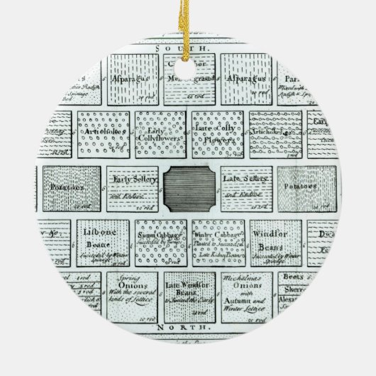 「新しいPからの完了された家庭菜園のためのデザイン、 セラミックオーナメント (裏面)