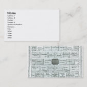 「新しいPからの完了された家庭菜園のためのデザイン、 名刺 (正面/裏面)