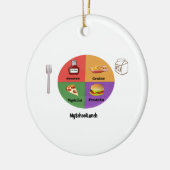 新しく、新しい4つの食品群 セラミックオーナメント (左)