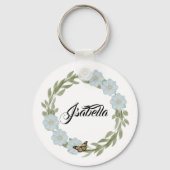 新しモダンいフローラ キーホルダー (正面)