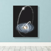 新たに発見された3つのストリーム キャンバスプリント (インサイチュ (ウッドフロア))