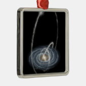 新たに発見された3つのストリーム メタルオーナメント (右)