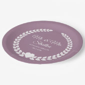 新カスタム婚の新婦さん ペーパープレート (アングル)