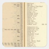 新ロシェル指数 スクエアシール (正面)