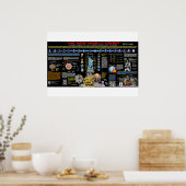 新世界秩序の象徴 ポスター (キッチン)