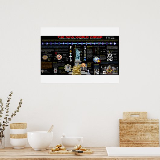 新世界秩序の象徴 ポスター (キッチン)