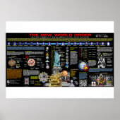 新世界秩序の象徴 ポスター (正面)