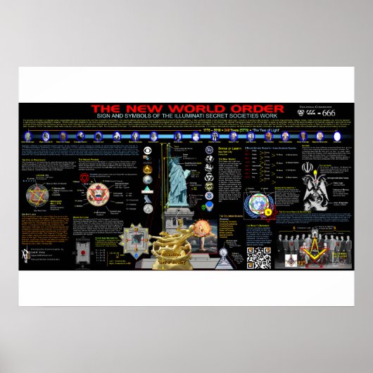 新世界秩序の象徴 ポスター (正面)