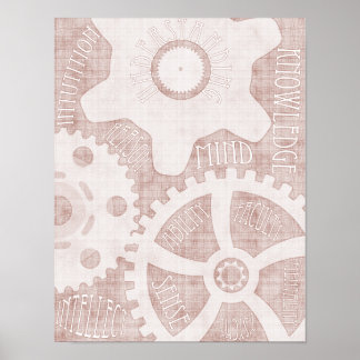 新世紀知識人協会4 ポスター