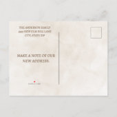 新住所お知らせバードハウス花 案内ポストカード (裏面)