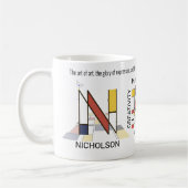 新可塑性芸術スタイリッシュモノグラム。文字N コーヒーマグカップ (左)