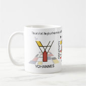 新可塑性芸術スタイリッシュモノグラム。文字Y コーヒーマグカップ (左)