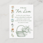 新婚さん必見！フレッシュなレシピ エンクロージャーカード (正面)