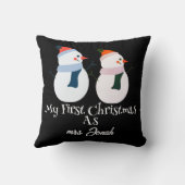 新婚夫婦としての私たちの初めてのクリスマス クッション (裏面)