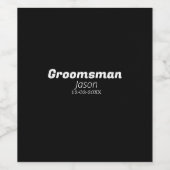 新婦の友人  結婚前のお別れパーティー  に  [名前]  を 追加する ワインラベル (シングルラベル)