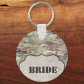 新婦キーチェーンアーミーOCP迷彩柄ユニフォームカモフラージュ キーホルダー (正面)