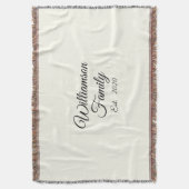 新婦新婦の姓、年、番号をカスタマイズ　アイボリー スローブランケット (正面縦)
