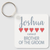 新婦・結婚式の関係者 5 ハート 新郎の弟 キーホルダー (正面)
