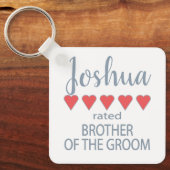 新婦・結婚式の関係者 5 ハート 新郎の弟 キーホルダー (正面)