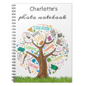 新学期に!教育の木の写真 ノートブック (正面)