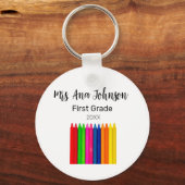 新学期クライアン名級級年の追加 キーホルダー (裏面)